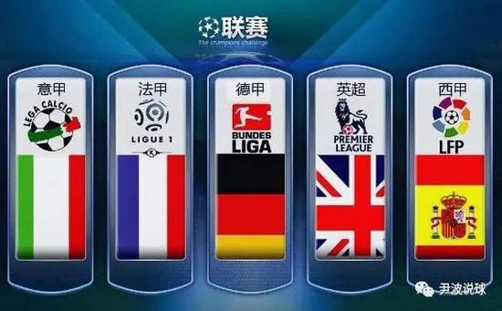 争格局更加